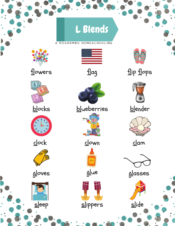 RoShamBo Homeschooling L blends poster