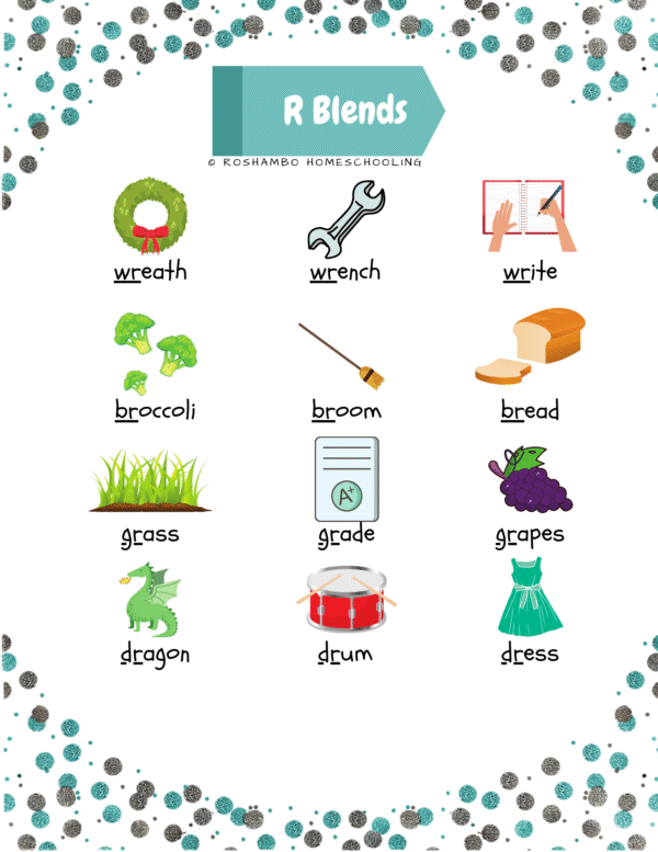 RoShamBo Homeschooling R blends poster