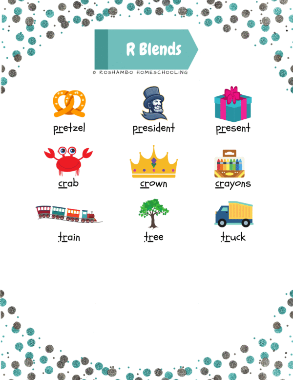 Blends & Digraphs Poster Set - Image 8