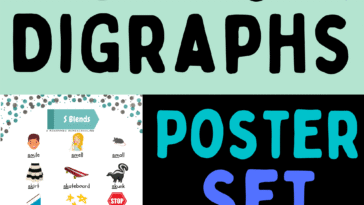 RoShamBo Homeschooling blends and digraphs poster set promo