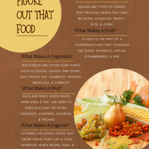 All About Fall Food Theme Pack - Image 7