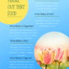 All About Spring Food Theme Pack - Image 7