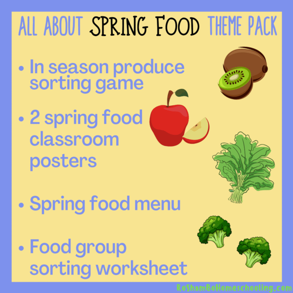 All About Spring Food Theme Pack - Image 2