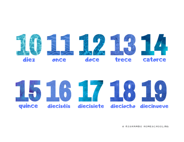 RoShamBo Homeschooling Spanish number classroom poster sample