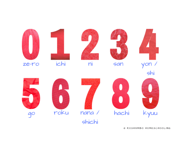 RoShamBo Homeschooling Japanese number classroom posters sample