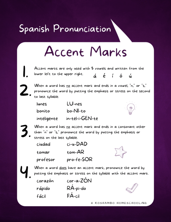 RoShamBo Homeschooling printable Spanish Pronunciation Posters sample