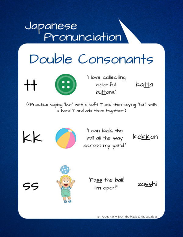 Japanese Pronunciation Posters - Image 6