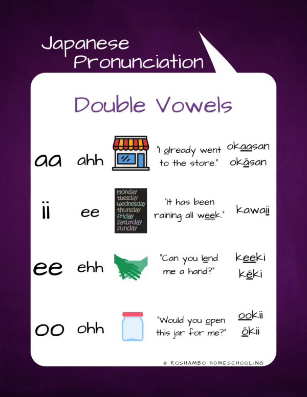 Japanese Pronunciation Posters - Image 7